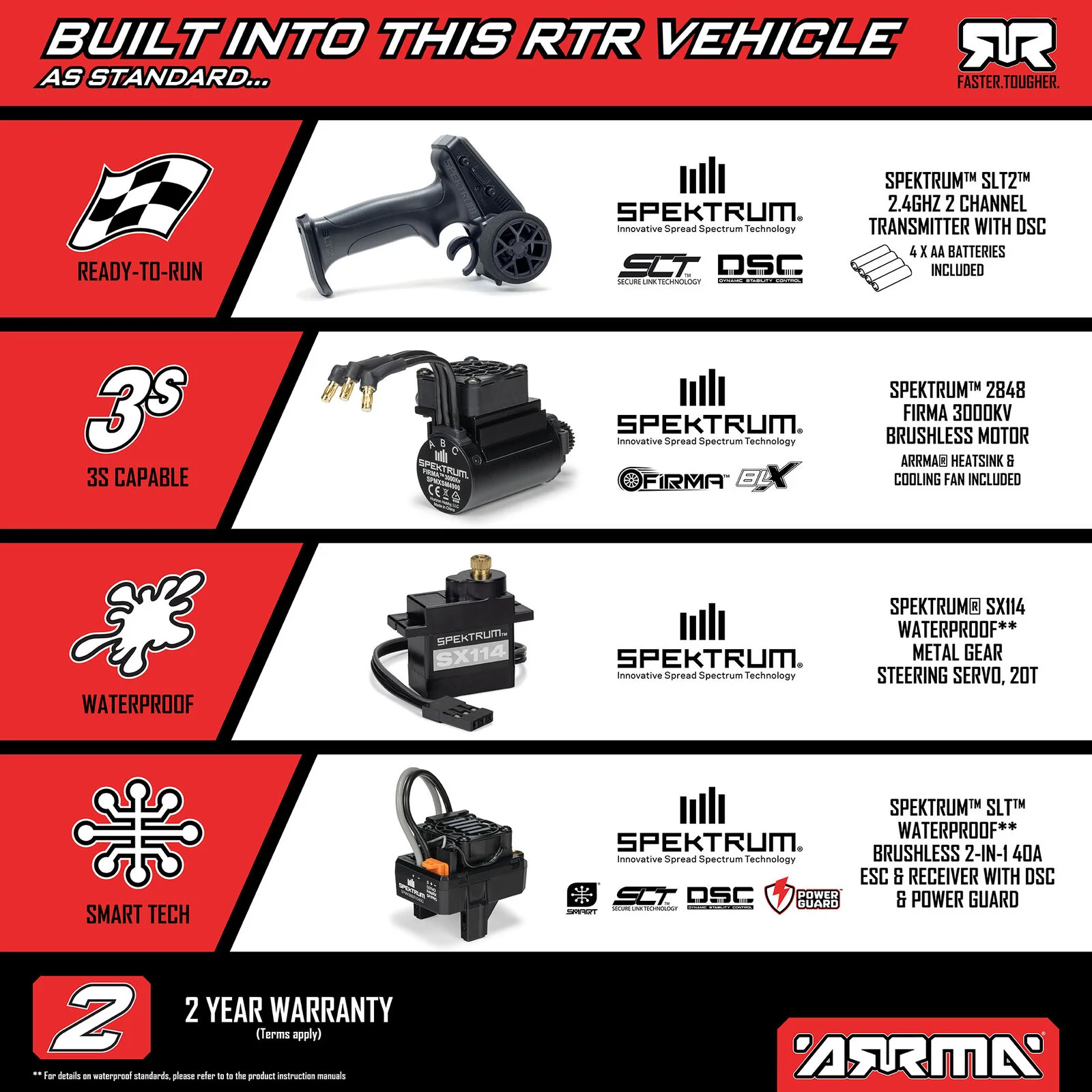 Arrma Mini Kraton 3S BLX 1/16 4x4 Brushless RTR (batterie/chargeur) ARA2508ST1 - Image 15